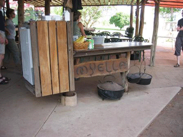 Myella Sign